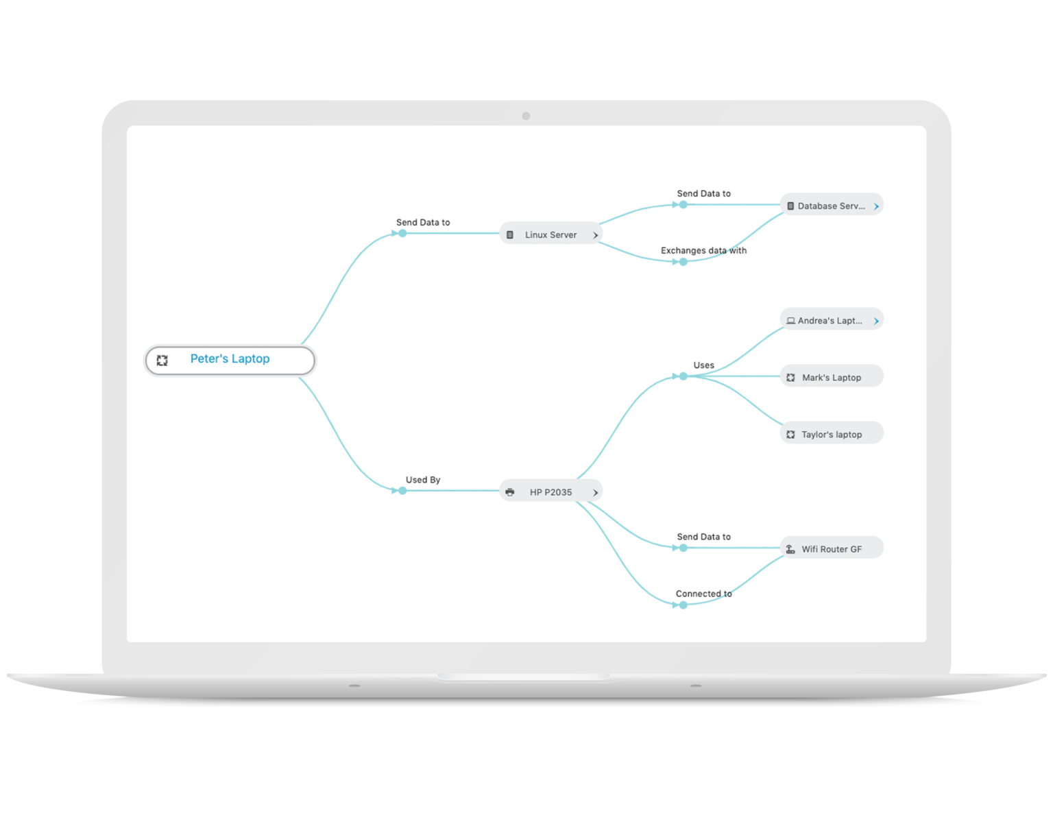 freshservice-kahuna-crm